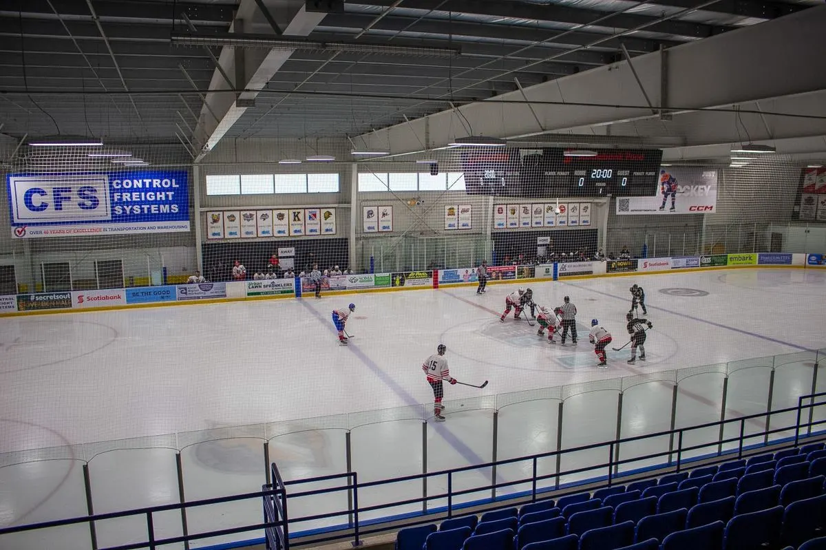 Highlights & Results